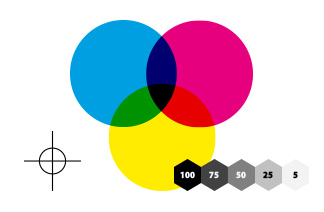 Построение ICC-профиля